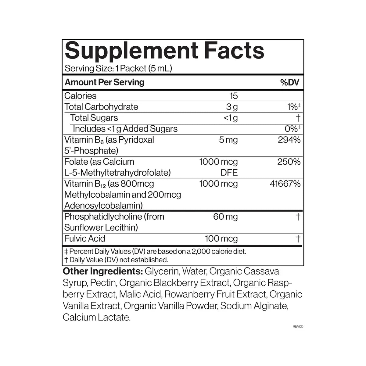 Liposomal Vitamin B12+B6, Cymbiotika