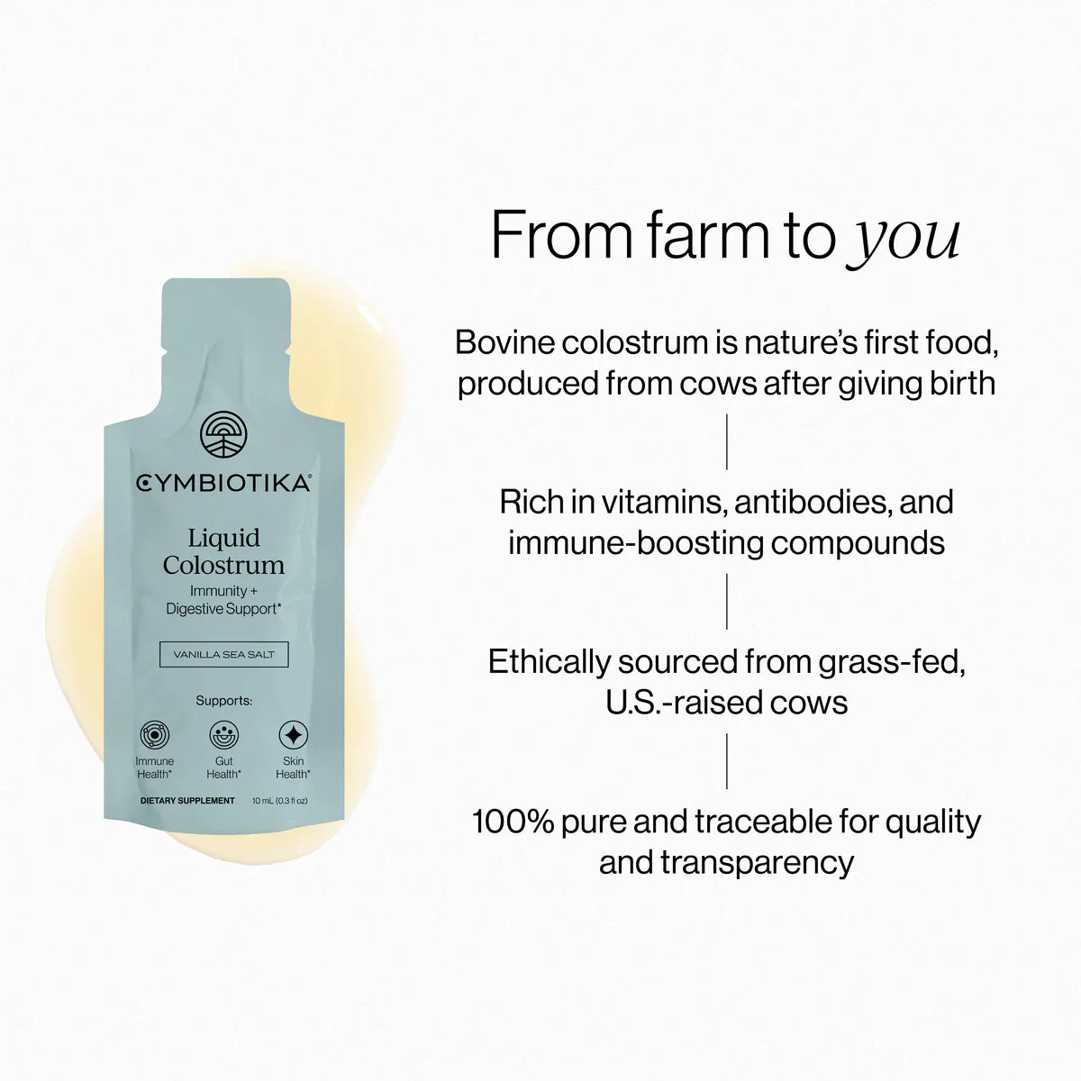 Liquid Colostrum, Cymbiotika