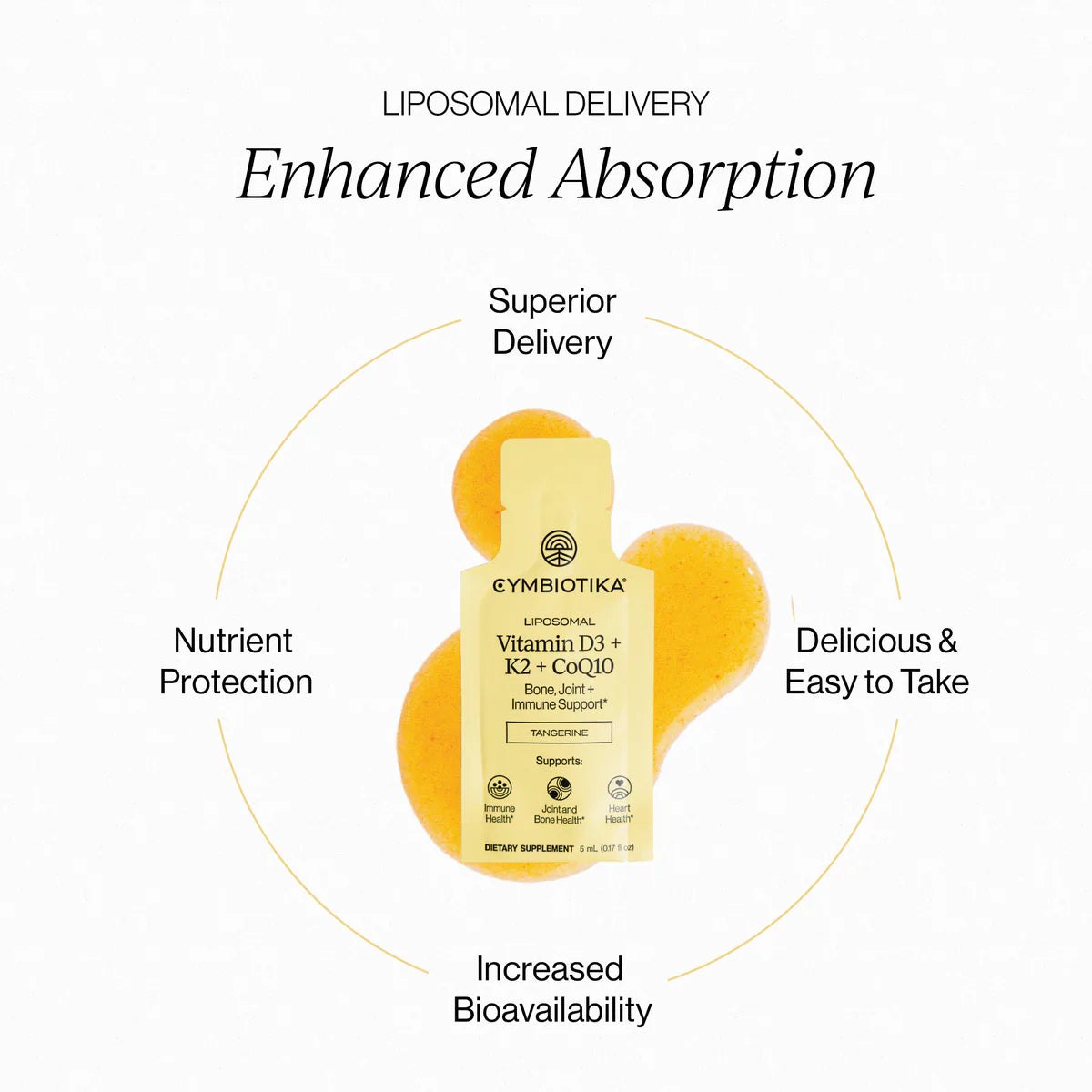 Liposomal Vitamin D3+K2+CoQ10, Cymbiotika