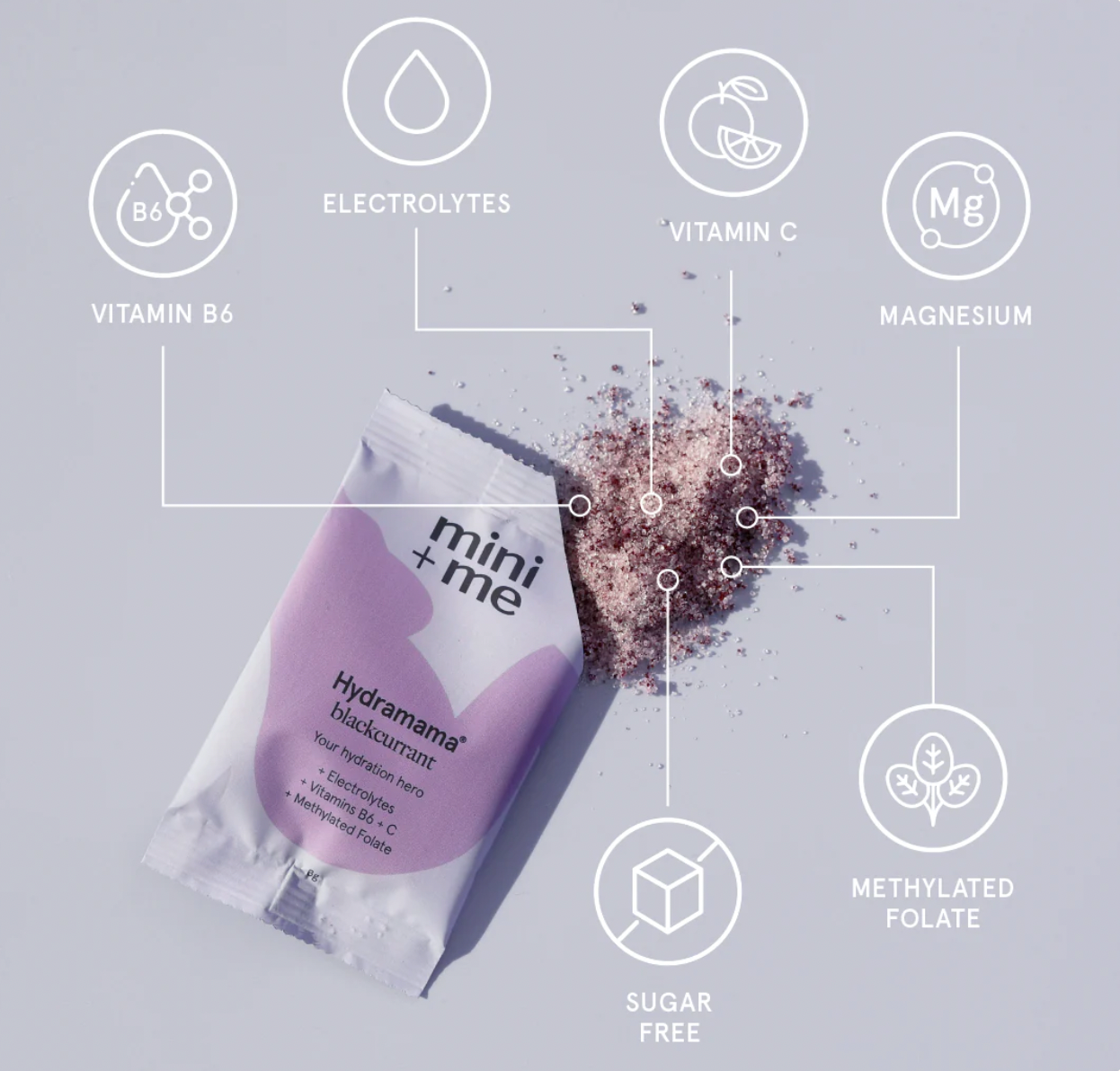 Hydramama® Blackcurrant, mini+me