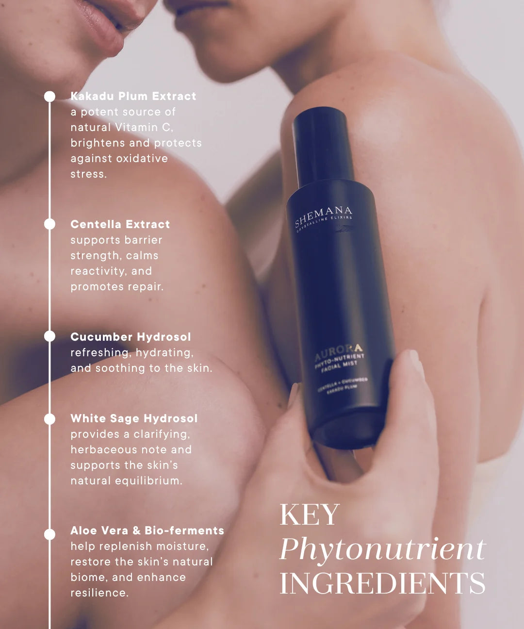 Aurora - Phyto-nutrient Facial Mist, Shemana