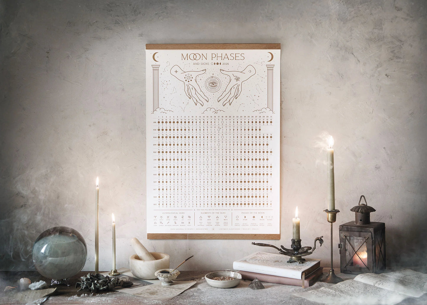 2026 Moon phases + signs calendar, Magic of I
