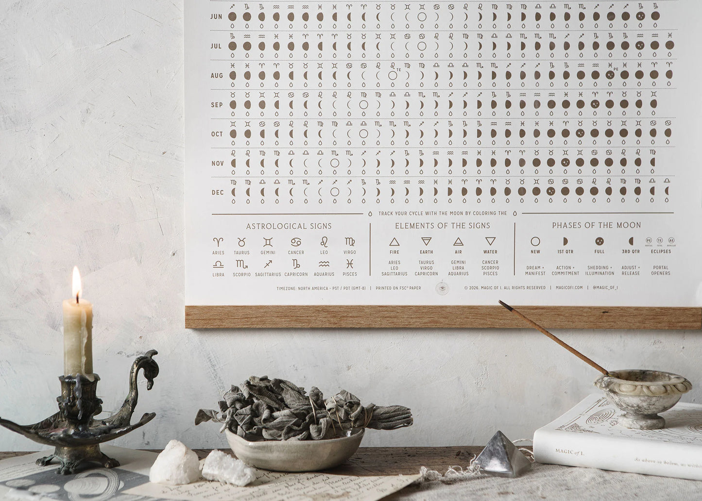 2026 Moon phases + signs calendar, Magic of I